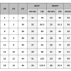 Jacket Size Chart Female Women’s Fitted Leather Jacket